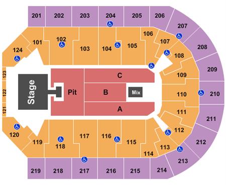 Denny Sanford Premier Center