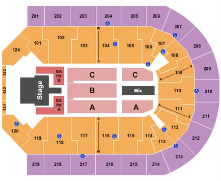 Denny Sanford Premier Center