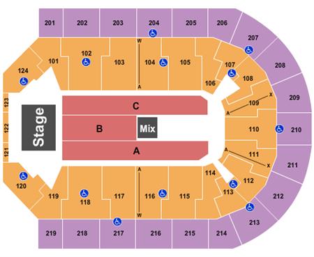 Denny Sanford Premier Center