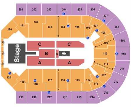 Denny Sanford Premier Center