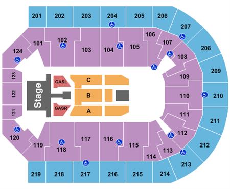 Denny Sanford Premier Center