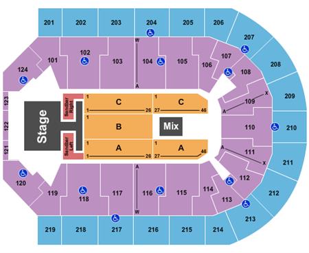 Denny Sanford Premier Center