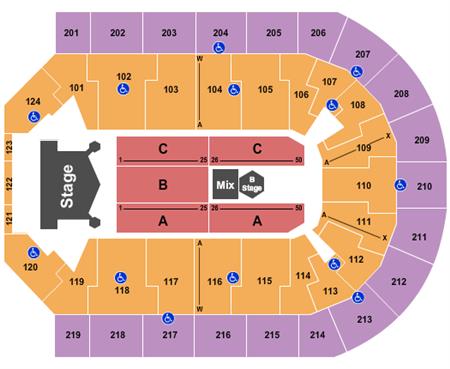 Denny Sanford Premier Center