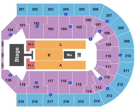 Denny Sanford Premier Center