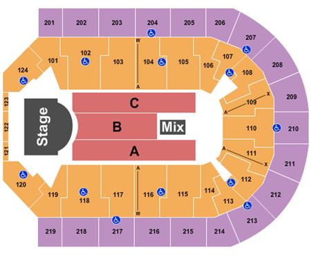 Denny Sanford Premier Center