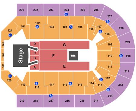 Denny Sanford Premier Center