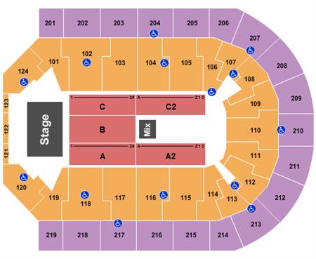 Denny Sanford Premier Center