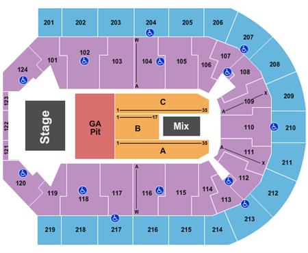 Denny Sanford Premier Center