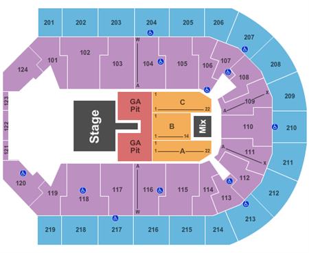 Denny Sanford Premier Center