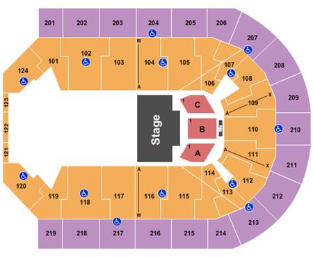 Denny Sanford Premier Center