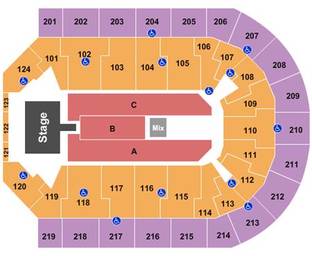 Denny Sanford Premier Center