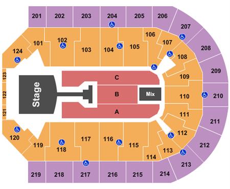 Denny Sanford Premier Center