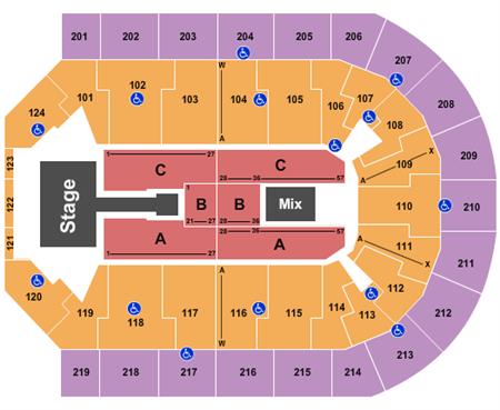 Denny Sanford Premier Center