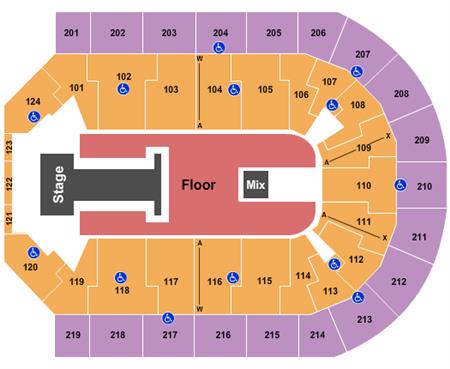 Denny Sanford Premier Center