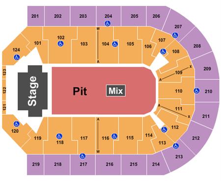 Denny Sanford Premier Center