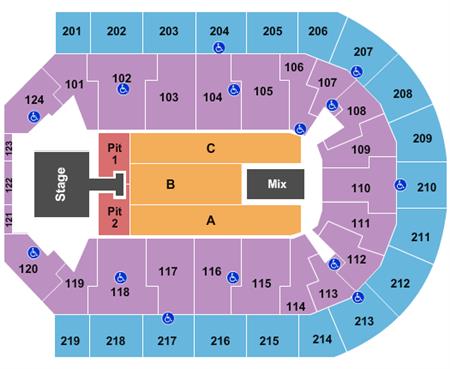 Denny Sanford Premier Center