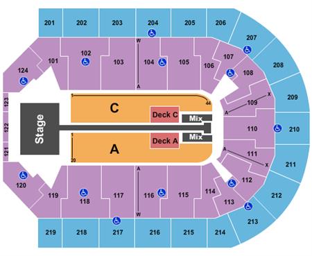 Denny Sanford Premier Center