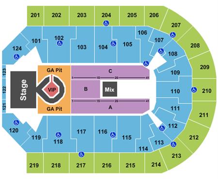 Denny Sanford Premier Center