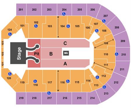 Denny Sanford Premier Center