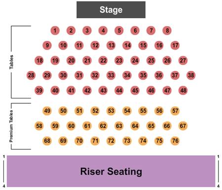 Desert Botanical Garden