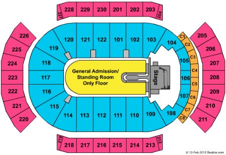 Gila River Arena