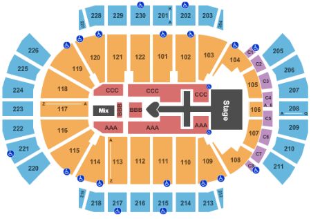 Gila River Arena