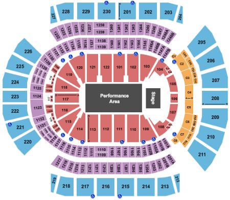 Gila River Arena