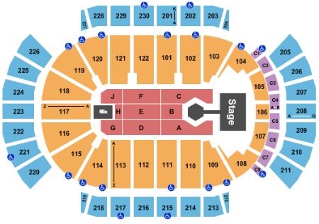 Gila River Arena