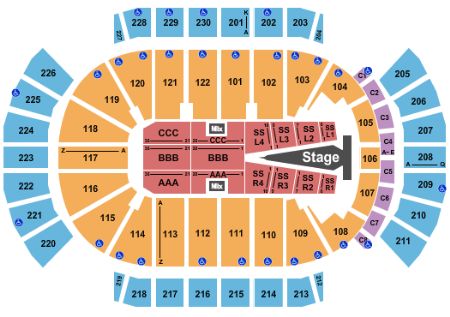 Gila River Arena
