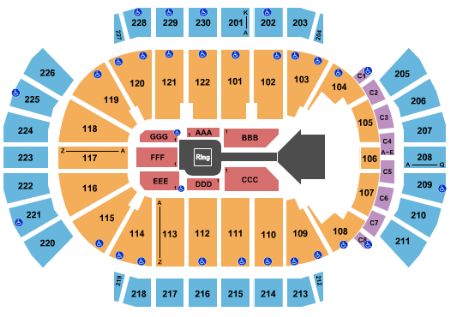 Gila River Arena