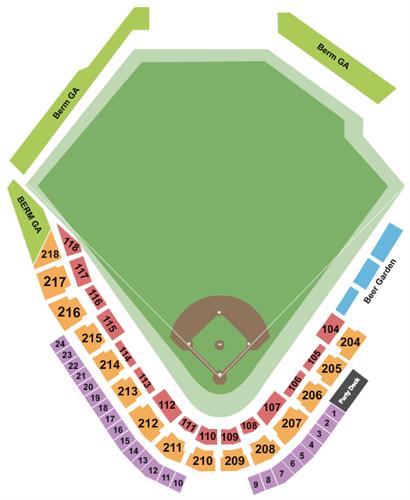 Dickey-Stephens Park