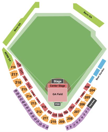 Dickey-Stephens Park