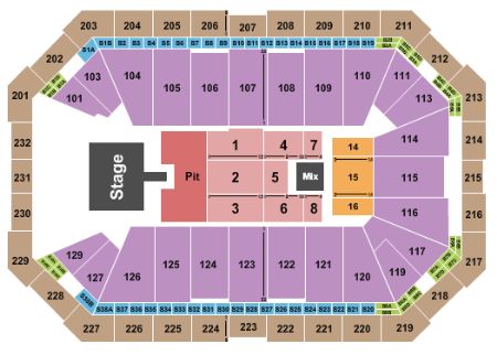 Dickies Arena