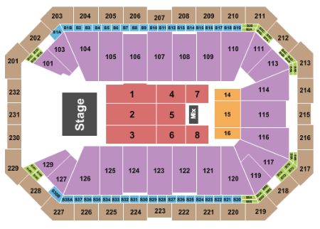 Dickies Arena