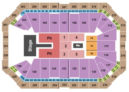 Dickies Arena