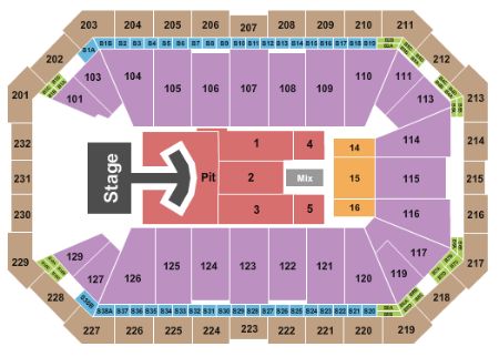 Dickies Arena