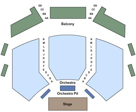 Donald and Darlene Shiley Stage - The Old Globe
