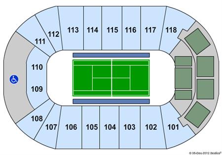 Doug Mitchell Thunderbird Sports Centre