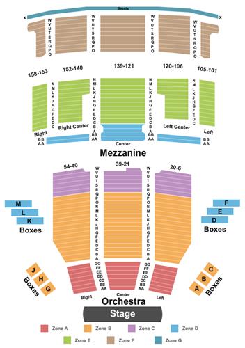 Ed Mirvish Theatre