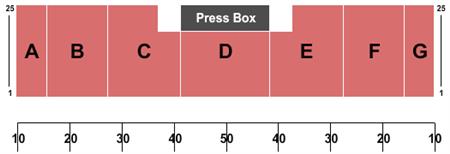 Egg Harbor Township High School Stadium