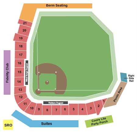 Equity Bank Park