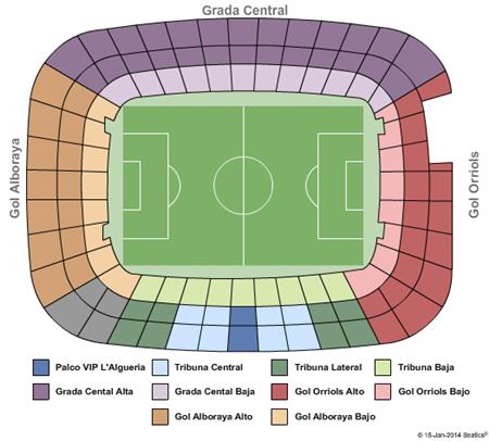 Estadi Ciutat de Valencia