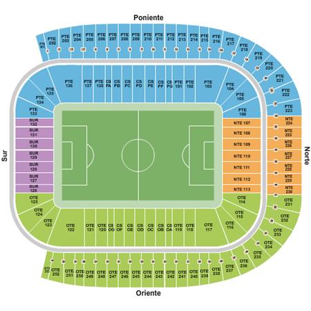 Estadio BBVA Bancomer