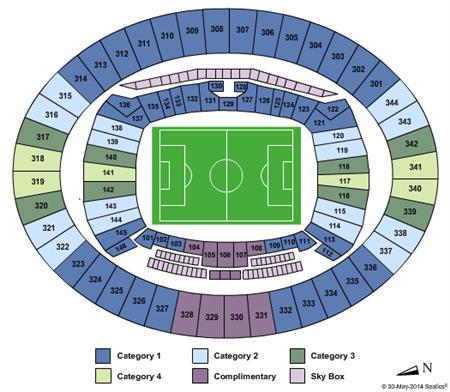 Estadio Governador Magalhaes Pinto - Estadio do Mineirao
