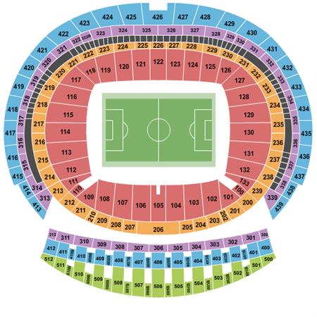 Wanda Metropolitano