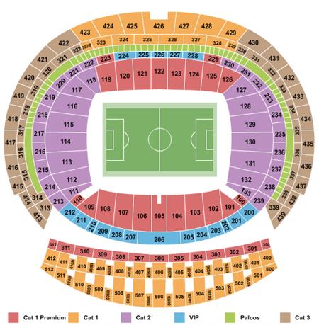 Wanda Metropolitano