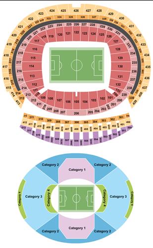 Wanda Metropolitano