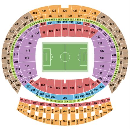 Estadio Metropolitano