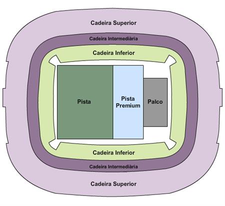 Estadio Nacional de Brasilia Mane Garrincha