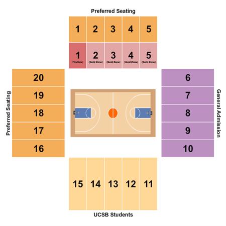 Events Center Thunderdome